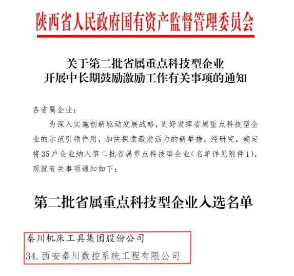 【集團(tuán)資訊】省屬重點(diǎn)科技型企業(yè)！“揭榜掛帥”項(xiàng)目通過(guò)驗(yàn)收！